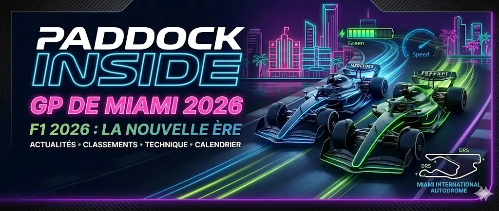 Grand prix de Miami 2026